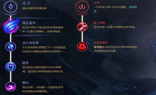 流浪天赋类型全解析，别再浪费必杀技，这样搭配伤害翻倍