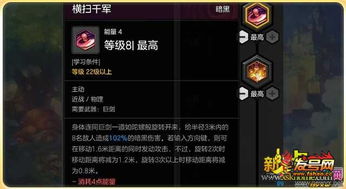 冒险岛2狂战士最强加点方案，从副本实战到技能优先级全解