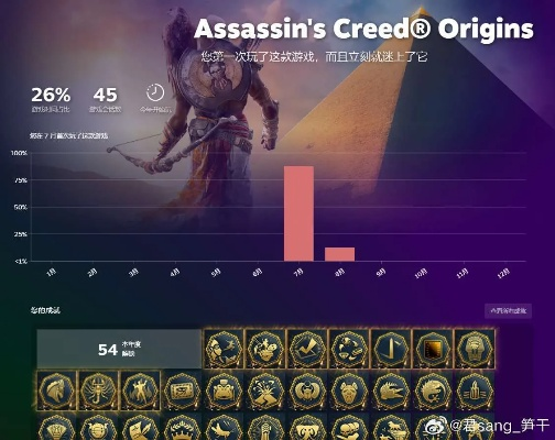 开放世界动作RPG抽卡经济学，0氪玩家如何靠肝度实现全图鉴？