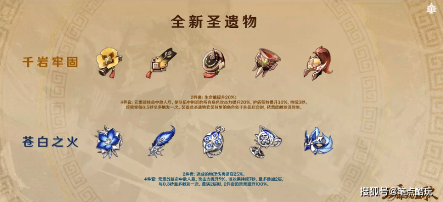 原神4.3回声套深度测评，强度究竟如何？