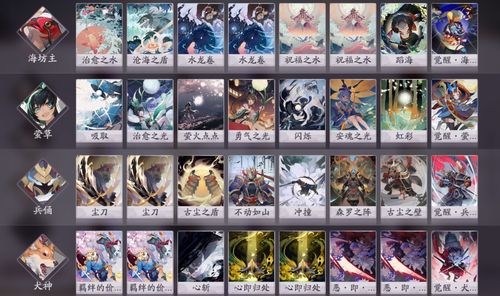 阴阳师百闻牌2026天梯T0卡组代码大公开，官网没说的上分秘籍