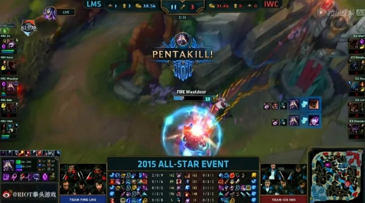 2014LOL全明星赛深度复盘，巴黎冰火之歌与单挑王诞生记