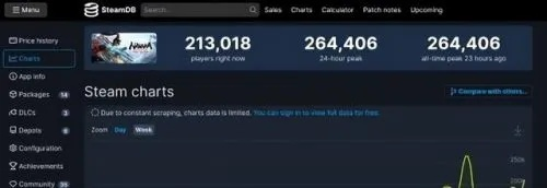 马拉松Steam销量占多数 至今为何仍未回本？