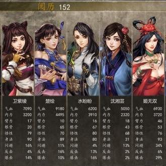 凤凰游戏新作，侠客风云传续作真的要来了？