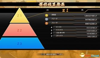 六成以上玩家每月买万代盲盒？最新调查曝光