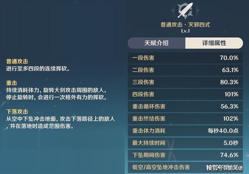 原神副C辅助别乱养！属性搭配全解析
