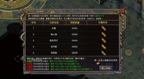 2026年传奇3特权礼包怎么选？深度剖析核心福利与避坑攻略