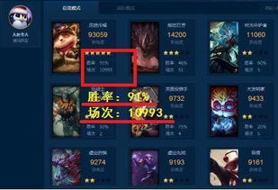 揭秘2026提莫胜率第一出装，从对线到团战的终极折磨