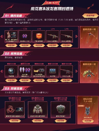 2026年CF点免费领取全攻略，官方渠道与隐藏福利揭秘