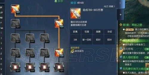 剑灵御剑剑士怎么加点？2026年PVE输出手法与实战全解