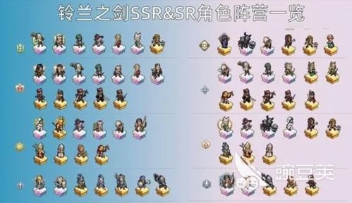 铃兰之剑SR角色必练强度清单，新手培养指南