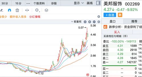 红色沙漠开发商股价反转，暴跌后暴涨27%，游戏稳了吗？