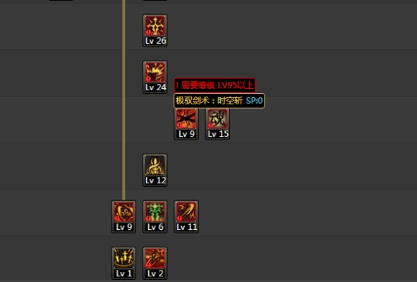 DNF驭剑士怎么加点？太刀巨剑流派深度实战测评