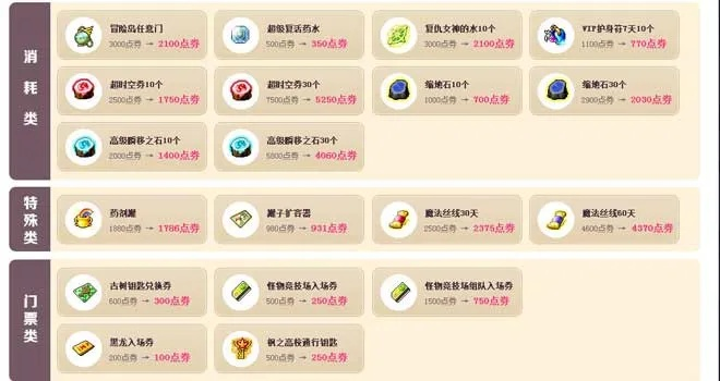 2026冒险岛online怎么升级快？全职业强度与刷图路线解析