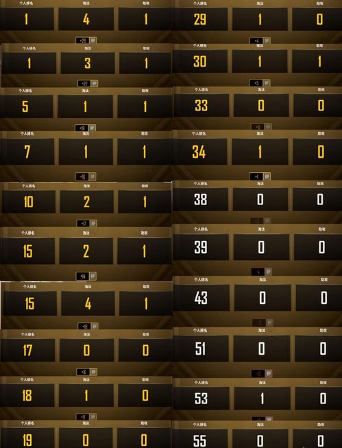 2026年For Honor上分指南，如何利用斗技机制制霸竞技场？