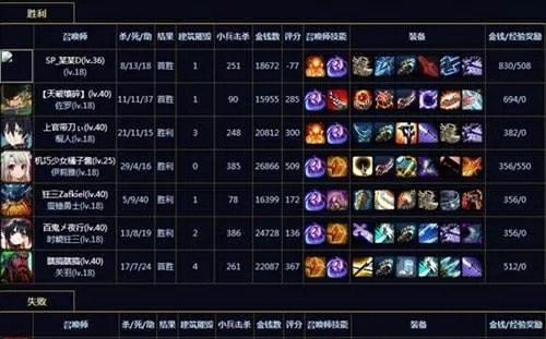 2026年泷下毅最强实战攻略，T0级配装与连招细节全解