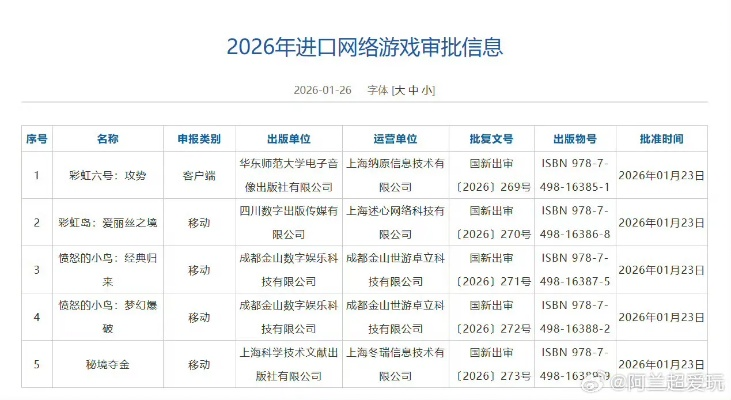 寇晓伟最新研判，2026游戏版号放量背后的生存法则