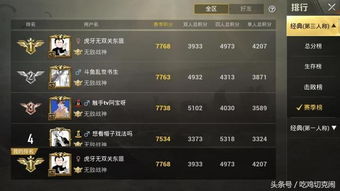 《战地2042》战绩神器盘点：必备统计软件推荐！