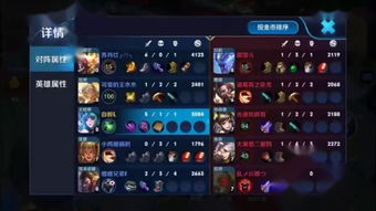 别再只看操作！海涛第一视角Dota意识教学到底强在哪？