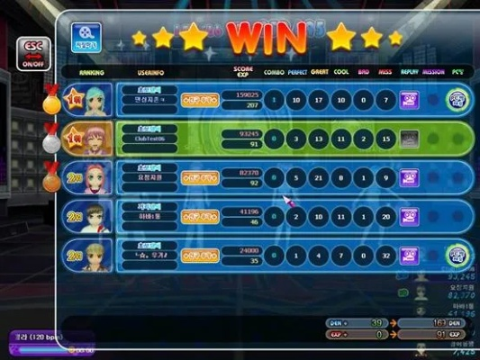 劲舞团比赛怎么赢？2026年反键与同步率制胜秘籍大公开