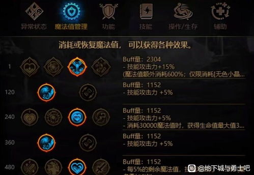 别再瞎改了！2026剑魂毕业装备搭配与自定义词条选择秘籍