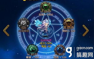 《原神》夏洛蒂芙宁娜技能深度解析！独家技能一览