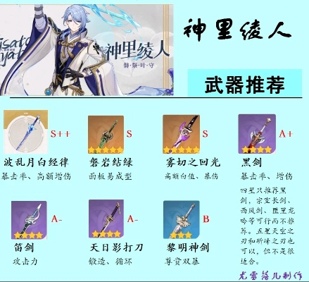 原神神里绫人武器怎么选？最优搭配助你组强力战斗队