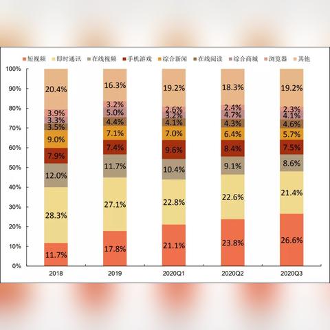 魔兽怀旧服2025免费时长怎么领？详细攻略来了