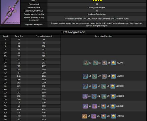 原神4.2版本前瞻，必看！新内容+关键信息速览