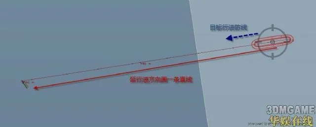 猎杀潜航实战攻略，如何用手动TDC称霸大西洋？
