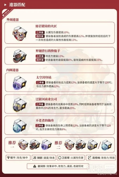 《崩坏星穹铁道》桂乃芬攻略：高效培养技巧全解析