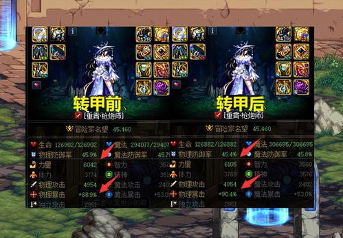 DNF抗魔值虚高进不去？2026最新名望提升实战与误区全解析