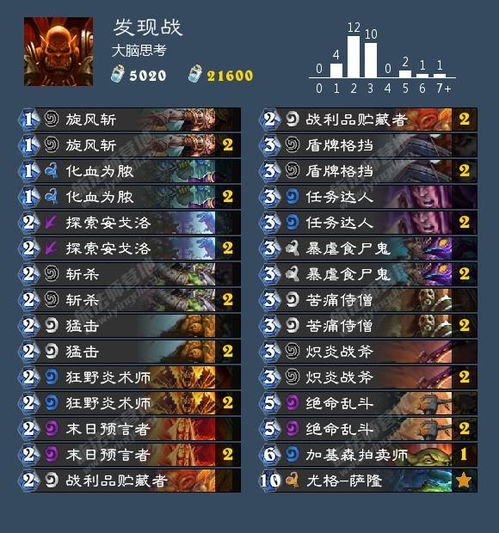 2026年卡牌游戏避坑指南，抽卡概率与卡组强度的终极博弈