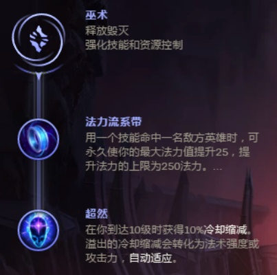 2026年魔力机制全解，如何利用法力回蓝打造极限输出流？