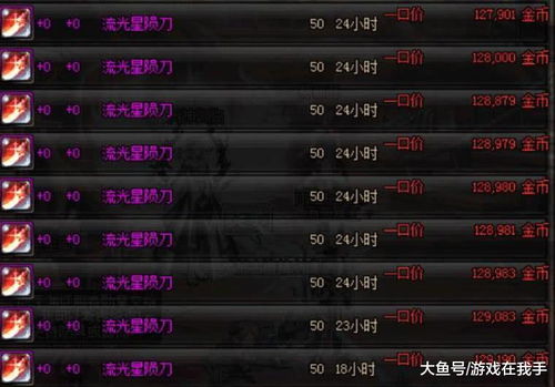 流光星陨刀多少钱？2026年最新成交价与入手时机全揭秘