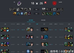 别再手动操作了！最终幻想12 Gambit神级配置教你解放双手