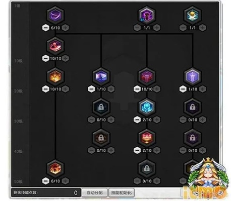 冒险岛霸主14.8版本深度解析，职业选择与搬砖实战指南