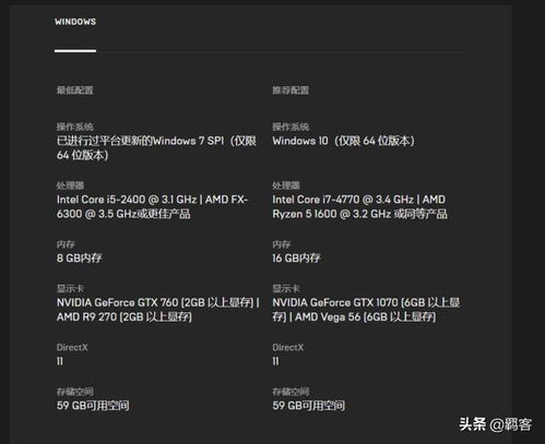 27-4.2喜加一周报，海港物语Epic免费领，别错过！