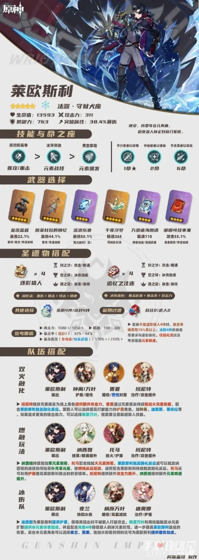 《原神》莱欧斯利攻略：高效培养技巧揭秘