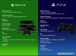 《超英派遣中心》Xbox版官宣！今夏上线