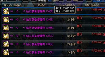 别乱花！卡坤火炉使用券2026年最新增幅避坑与高效获取攻略