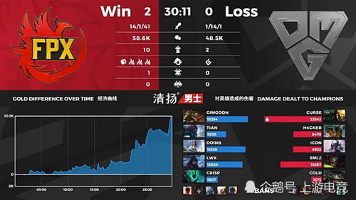 2026KK星际百万计划官宣！KK官方对战平台真金白银扶持星际生态