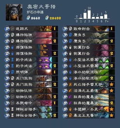 炉石新卡牌类型怎么玩？地标机制与冲分核心逻辑揭秘