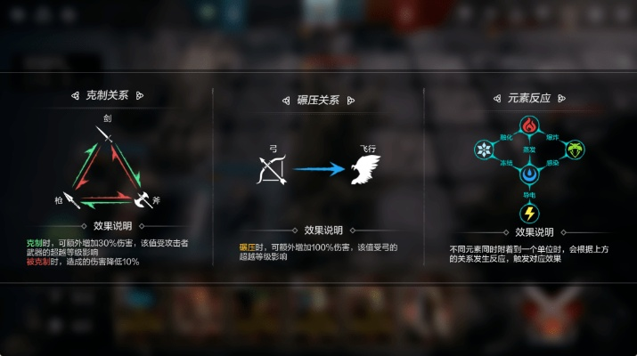 2026年MvC3次世代实战攻略，如何构建无敌配队与连招