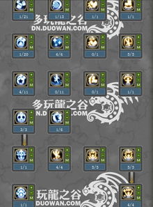 2026龙之谷学者刷图加点，炮台流与基地流谁才是版本答案？