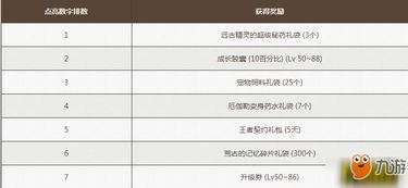 每日数字解密答案全攻略，如何3秒破解今日数学谜题核心逻辑？