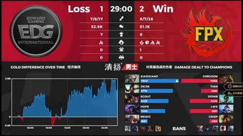 打野怎么带飞全场？揭秘高端局野核核心逻辑