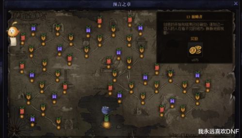 别乱花DNF创世之书！2026最新自定义毕业避坑指南