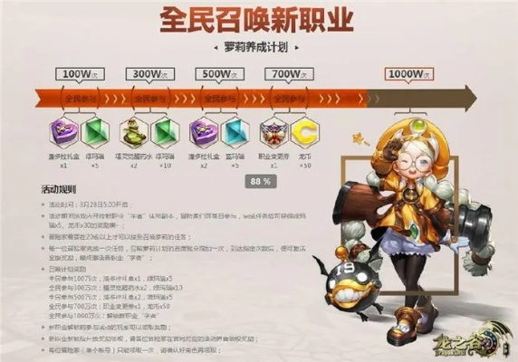 2026龙之谷新版本最强职业推荐与高效搬砖赚钱攻略