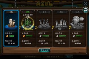 2026大航海时代OL保姆级赚钱指南，从零到霸服的进阶之路